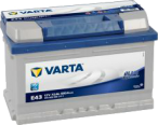 Аккумулятор Varta 572 409 068 Blue Dynamic 72Ah E43 (STD - +)