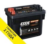 Exide Maxxima Гелевый Мax900 EM1000